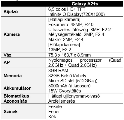 galaxy-a21s
