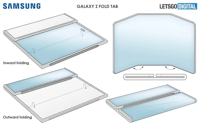 z fold tab