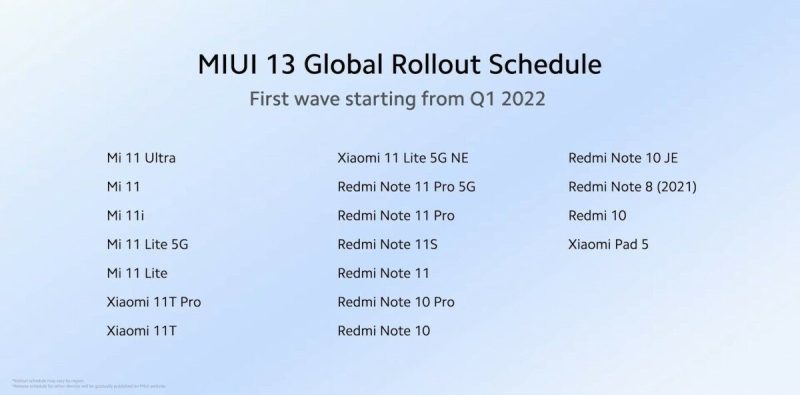 miui-13-table