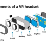 td-vr-headset–components-of-a-headset.jpg